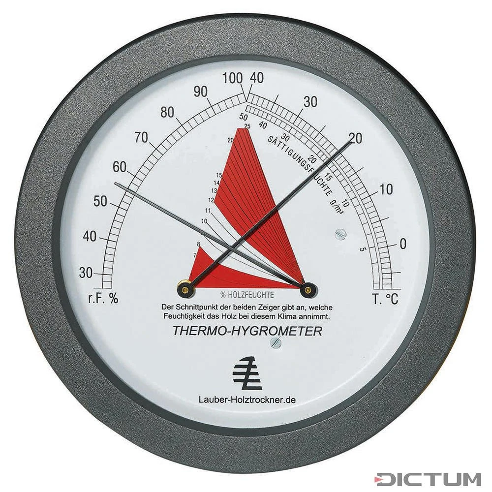 Appareil De Mesure Hygrométrique Du Bois 3 Appareil De Mesure Hygrométrique Du Bois